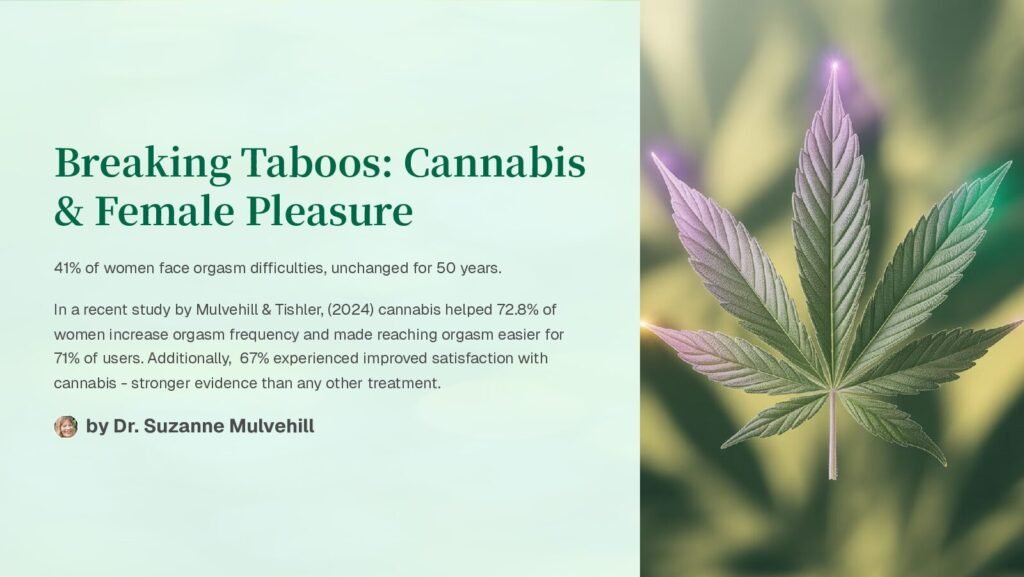thumbnail of Breaking-Taboos-Cannabis-and-Female-Pleasure