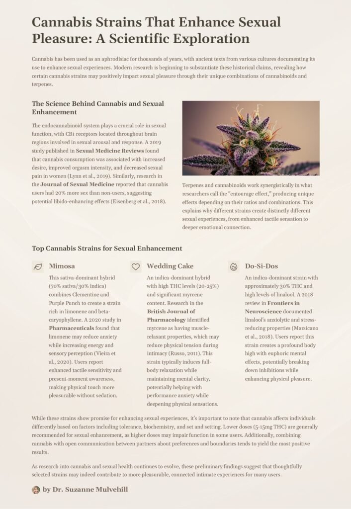 thumbnail of Cannabis-Strains-That-Enhance-Sexual-Pleasure-A-Scientific-Exploration