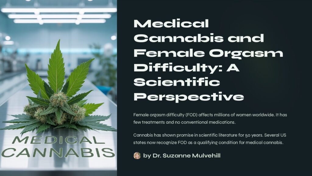 thumbnail of Medical-Cannabis-and-Female-Orgasm-Difficulty-A-Scientific-Perspective